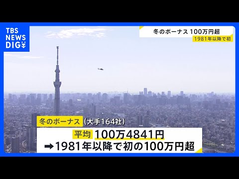 大手企業の“冬のボーナス” 平均で「100万4841円」　去年より8.57％増で4年連続プラス｜TBS NEWS DIG サムネイル