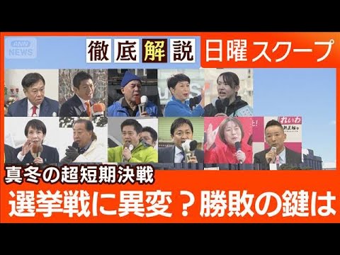 【厳冬衆院選に雪国苦悩】超短期決選に“SNS展開で活路”消費税を巡る各党の主張は【日曜スクープ】(2026年2月1日) サムネイル