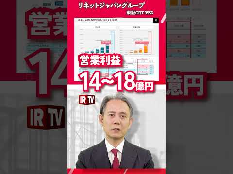 【IRTV 3556】リネットジャパングループ/ソーシャルケア事業 中期計画 「Social Care Growth… サムネイル
