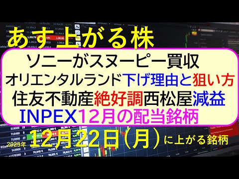 あす上がる株　2025年１２月２２日（月）に上がる銘柄。ソニーがスヌーピー。オリエンタルランド下げと狙い方。住友不動産… サムネイル