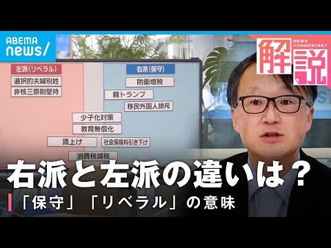 【政治用語】いまさら聞けない政治の“右と左” 注目される「政策」はどちらに？専門家が分析 サムネイル