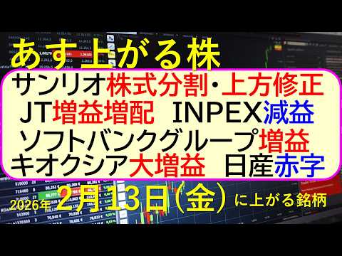サンリオ株式分割・上方修正。JT増益増配。ＩＮＰＥＸ減益。ソフトバンクグループ増益。キオクシア大増益。日産赤字。～あす… サムネイル