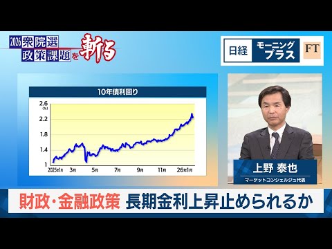 財政・金融政策　長期金利上昇止められるか【日経モープラFT】 サムネイル