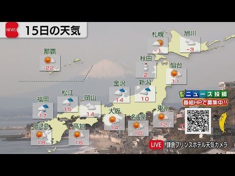 1月15日の天気 サムネイル