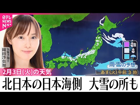 【3日の天気】太平洋側は広く晴れ  北日本の日本海側、明け方にかけ大雪の所も サムネイル