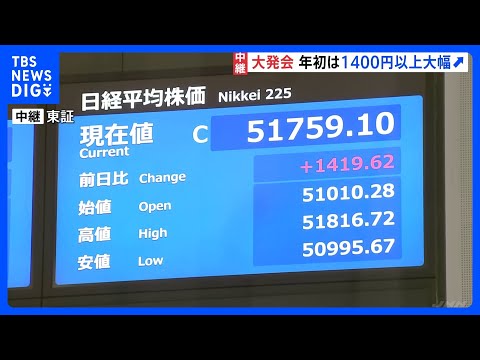 大発会　一時1400円超大幅値上がり　東京株式市場　3週間ぶりに節目の5万1000円を回復　上昇基調保てるか「持続力」… サムネイル