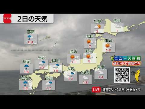 3月2日の天気 サムネイル
