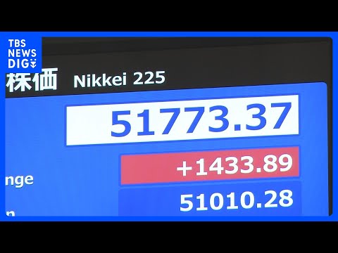 【速報】日経平均株価　年始の取引は670円の値上がりでスタート 5万1000円を回復　一時1400円以上値上がり｜TB… サムネイル