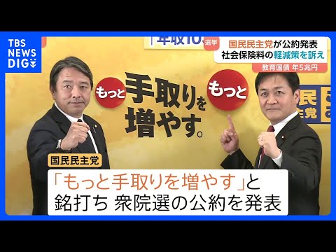 国民民主党が衆議院選挙の公約発表 「もっと手取りを増やす」 社会保険料の軽減策など盛り込む｜TBS NEWS DIG サムネイル