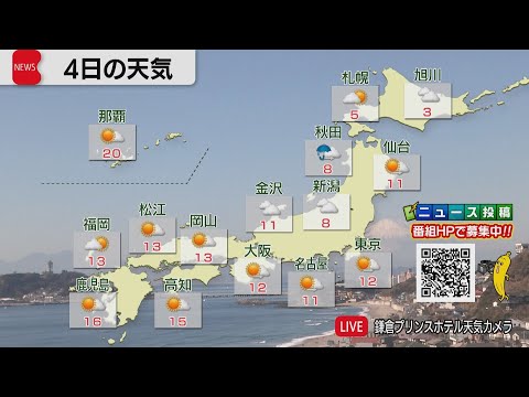 2月4日の天気 サムネイル