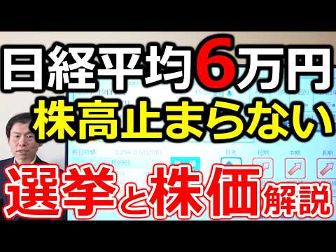 【日経平均株価６万円が見えた！】３連休明け＆ここからも株高が止まらない理由　注目３銘柄 サムネイル
