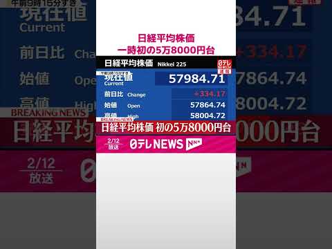 【速報】日経平均株価  一時初の5万8000円台  shorts サムネイル