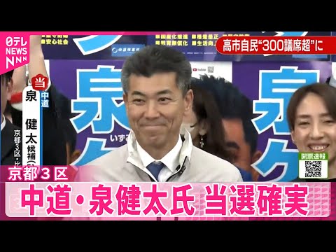 【当選確実】中道・泉健太氏（51）京都3区 サムネイル