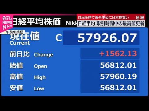 【日経平均】取引時間中の最高値更新  自民圧勝で海外中心に日本株買う動き強まる サムネイル