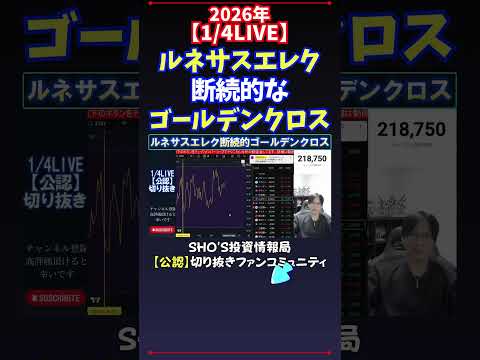 【1/4LIVE】ルネサスエレク断続的なゴールデンクロス 日経平均株価 投資 サムネイル
