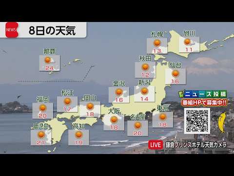 4月8日の天気 サムネイル