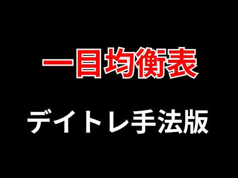 デイトレにおける『一目均衡表』の使い方【個別銘柄でわかりやすく解説】　勝株アセットのデイトレ テクニック サムネイル