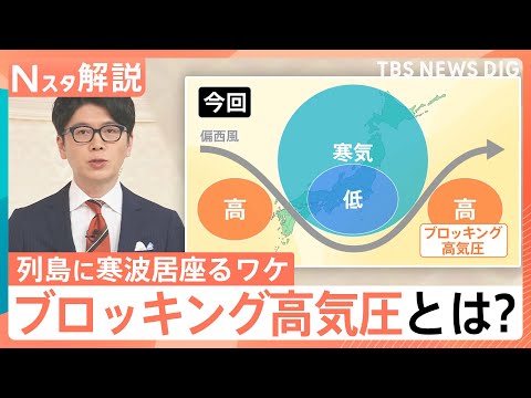 なぜ居座る？「最長寒波」週末まで大雪に警戒　原因は偏西風の蛇行と“ブロッキング高気圧”【Nスタ解説】｜TBS NEWS… サムネイル