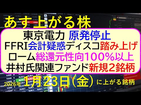 東京電力、原発停止。ＦＦＲＩ会計疑惑。ディスコ踏み上げ。ローム総還元性向100%超。井村氏銘柄～あす上がる株　2026… サムネイル