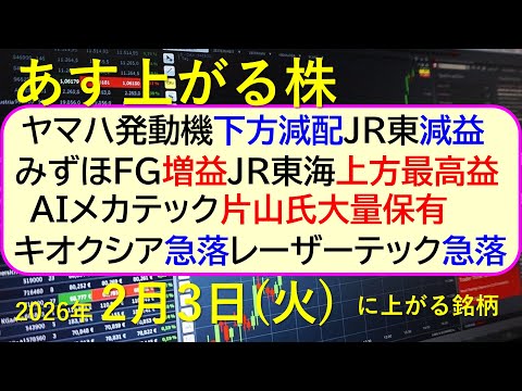 ヤマハ発動機下方減配。みずほFG増益。JR東海上方。JR東減益。ＡＩメカテック片山氏大量保有～あす上がる株　2026年… サムネイル