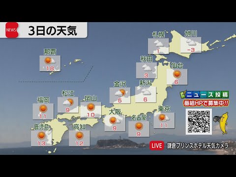 2月3日の天気 サムネイル