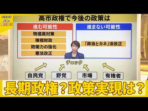 【歴史的大勝】“高市1強”  長期政権への関門や政策実現は…日本テレ政治部長が徹底解説　『バンキシャ！』 サムネイル