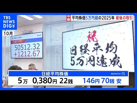 【年内最後の取引】東京証券取引所　値上がりの背景にAI･半導体ブーム　高市政権への期待感も【記者解説】｜TBS NEW… サムネイル