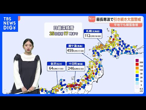 “最長寒波”あす（26日）にかけ大雪に警戒　青森・酸ケ湯では4メートル超の積雪　金沢で64センチ 札幌で112センチな… サムネイル