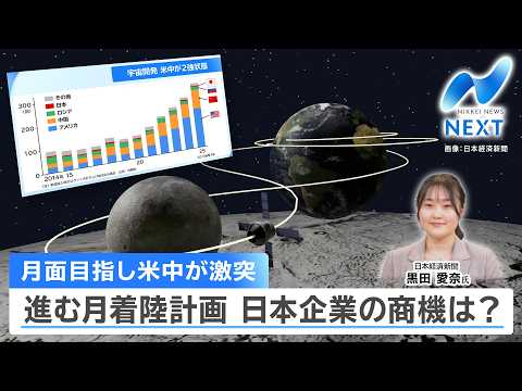 月面目指し 米中が激突 進む月着陸計画 日本企業の商機は？【NIKKEI NEWS NEXT】 サムネイル