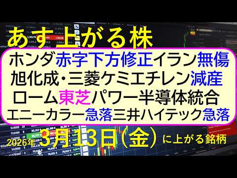 ホンダ赤字下方修正。イラン無傷。ローム東芝半導体統合。旭化成三菱ケミエチレン減産。エニーカラー急落～あす上がる株　20… サムネイル