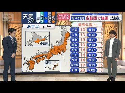 【全国の天気】いよいよ今週末にサクラ開花か　あす列島広範囲で強風に注意【スーパーJチャンネル】(2026年3月13日) サムネイル