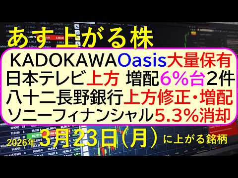 ＫＡＤＯＫＡＷＡをOasis大量保有。ソニーフィナンシャル5.3％消却。日本テレビ上方修正。～あす上がる株　2026年… サムネイル
