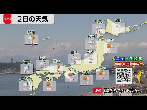 2月2日の天気 サムネイル