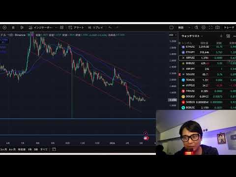 株価、大反発！イラン戦争終わる？日本株 米国株 BTC ゴールド！質問はスパチャで！ サムネイル