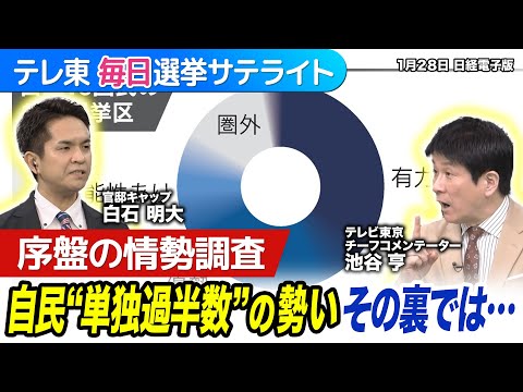 自民議席数大きく上積み？序盤情勢を読み解く！残り10日間で選挙戦はどうなる？【テレ東毎日選挙サテライト】 サムネイル