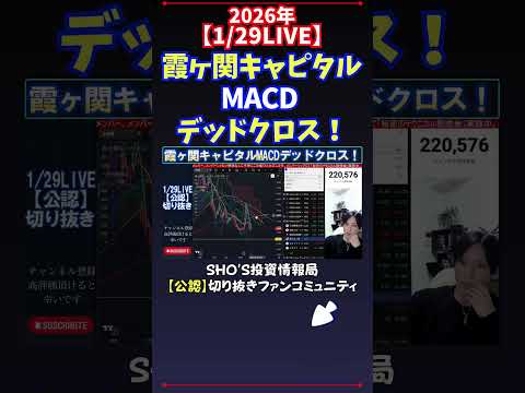 【1/29LIVE】霞ヶ関キャピタルMACD デッドクロス！ 日経平均株価 投資 サムネイル