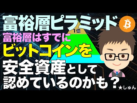 富裕層ピラミッド！〜富裕層はすでにビットコイン（BTC）を安全資産として認めているのかも？ サムネイル