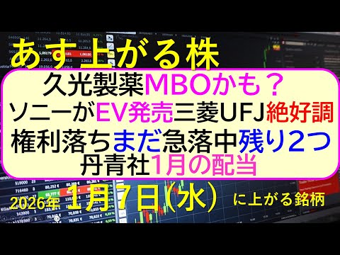 久光製薬MBOかも？ソニーがEV発売。三菱ＵＦＪ絶好調。権利落ち急落中残り２つ。丹青社１月の配当。あす上がる株　202… サムネイル