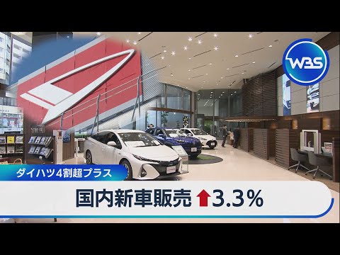 国内新車販売↑3.3％　ダイハツ4割超プラス【WBS】 サムネイル