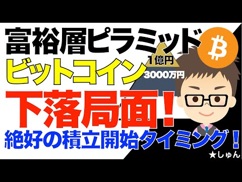 富裕層ピラミッド！〜ビットコイン（BTC）下落局面で、絶好の積立開始タイミングの到来かもです！ サムネイル