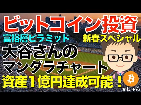 ビットコイン（BTC)投資！富裕層ピラミッド新春スペシャル！〜大谷翔平さんのマンダラチャートに学べば資産1億円も達成可… サムネイル