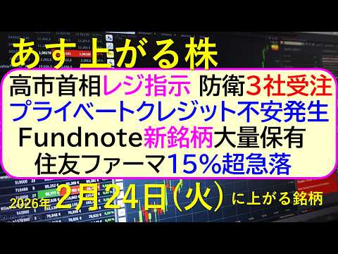 高市首相レジ指示。防衛３社受注。プライベートクレジット不安発生。Fundnote新銘柄大量保有。住友ファーマ１５％超急… サムネイル