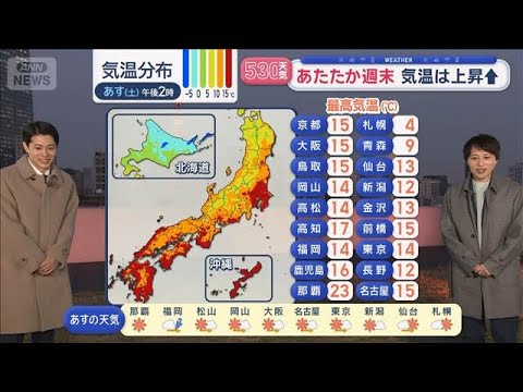 【全国の天気】あたたか週末　気温上昇　あさって日曜は各地で4月の暖かさ【スーパーJチャンネル】(2026年2月13日) サムネイル