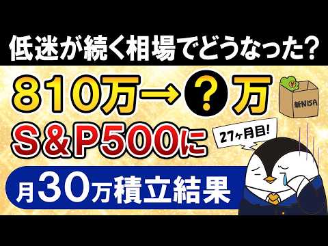 【低迷】新NISAでeMAXIS Slim米国株式(S&P500)に月30万積立した結果【27ヶ月目で元本810万】 サムネイル
