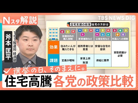 高すぎて“買えない・借りられない”…「住宅価格」高騰　家賃補助？投機規制？各党の政策は【Nスタ解説】【選挙の日、そのま… サムネイル