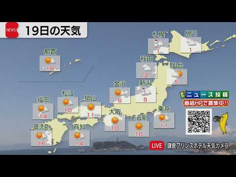 2月19日の天気 サムネイル