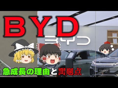 バッテリーから世界のEVメーカーになれた理由【企業の歴史を学ぼう】～BYD～ サムネイル
