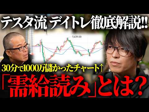 テスタさんが「需給の読み方」大公開！実際に取引したチャートで解説してくれました サムネイル
