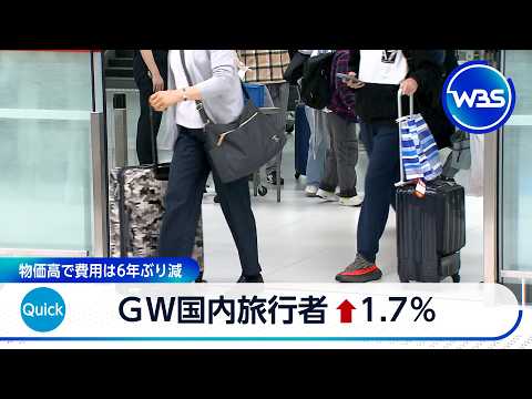 ＧＷ国内旅行者↑1.7％ 物価高で費用は6年ぶり減【WBS】 サムネイル