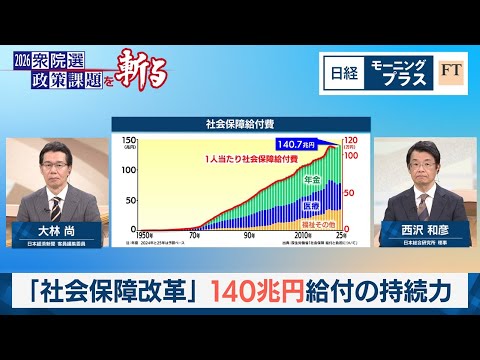 社会保障改革　140兆円給付の持続力【日経モープラFT】 サムネイル